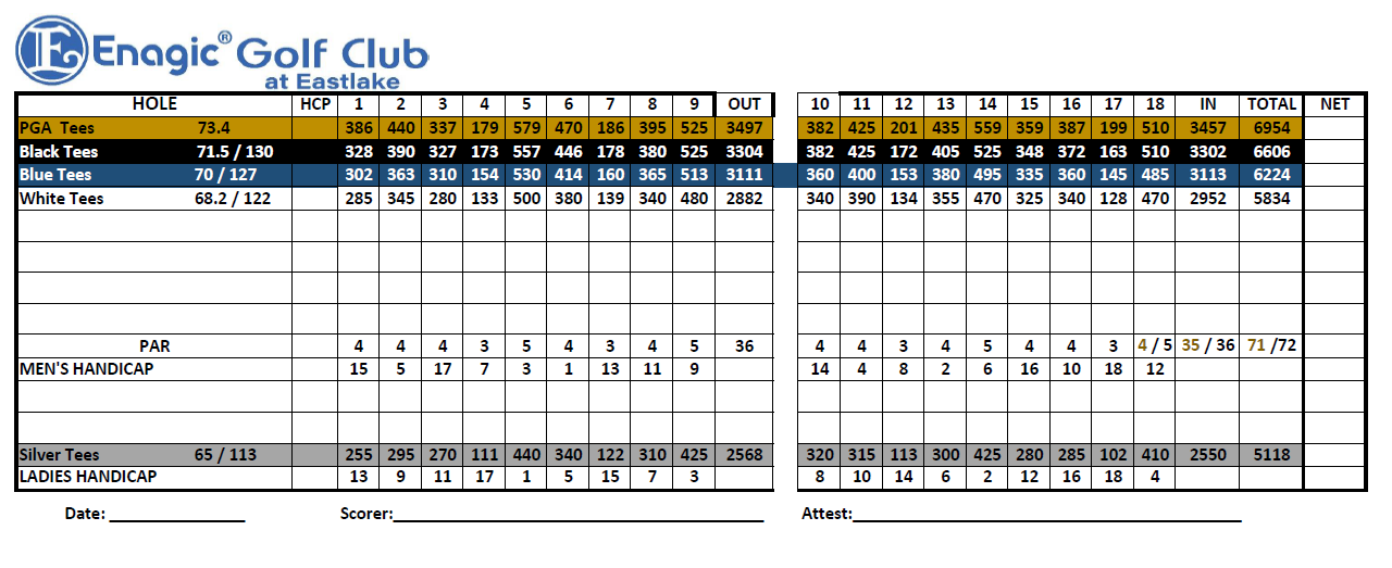 Scorecard Enagic Golf Club at Eastlake